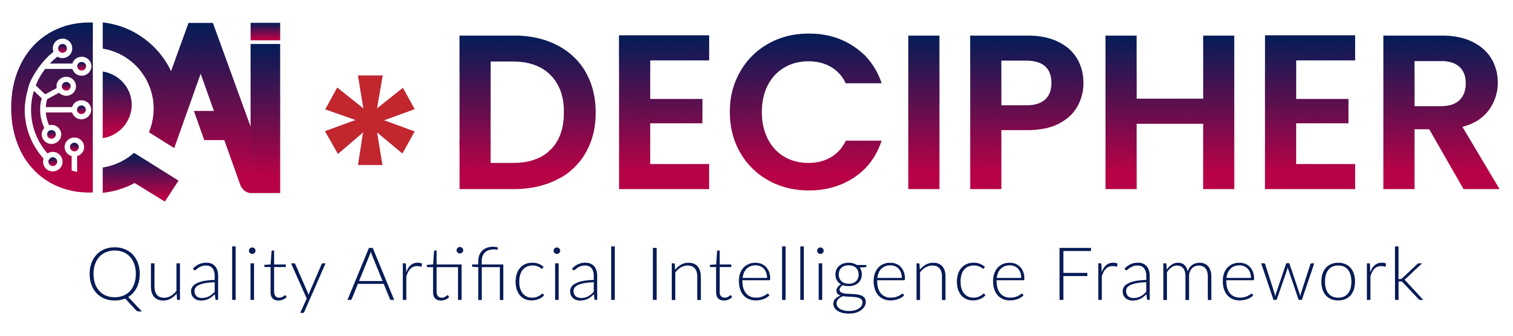 Decipher Logo